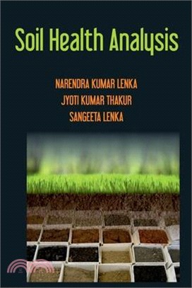 Soil Health Analysis