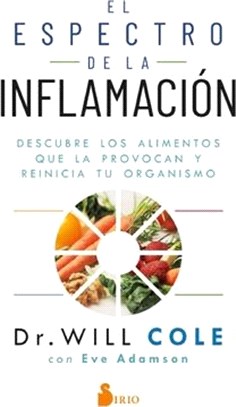 El Espectro de la Inflamacion