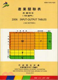 產業關聯表(166部門)民國95年(99/1)