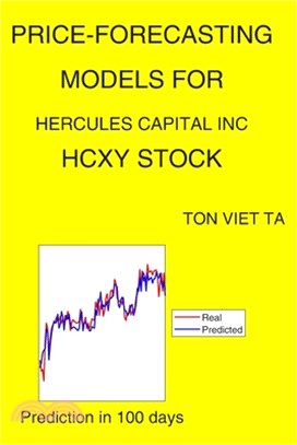 Price-Forecasting Models for Hercules Capital Inc HCXY Stock