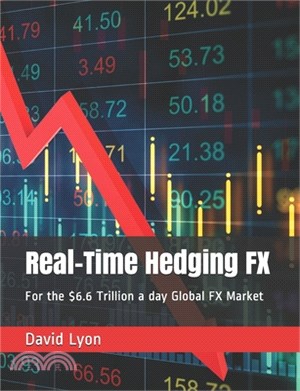 Real-Time Hedging FX: For the $6.6 Trillion a day Global FX Market