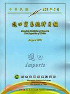 中華民國臺灣地區進口貿易統計月報－中華民國101年8月(101/10)