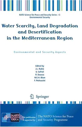 Water Scarcity, Land Degradation and Desertification in the Mediterranean Region ─ Environmental and Security Aspects