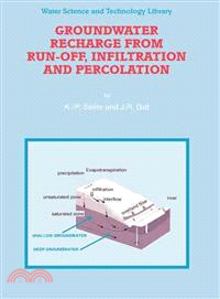 Groundwater Recharge from Run-off, Infiltration and Percolation