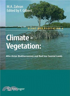 Climate-Vegetation ― Afro-Asian Mediterranean and Red Sea Coastal Lands