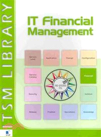 II Financial Management