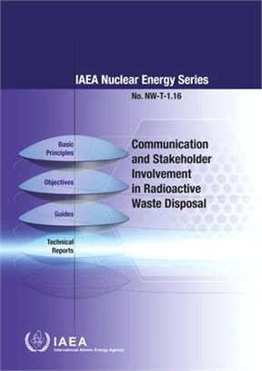 Communication and Stakeholder Involvement in Radioactive Waste Disposal