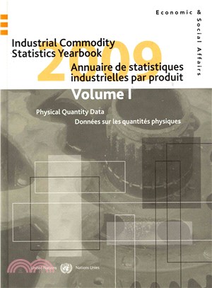 Industrial Commodity Statistics Yearbook 2009