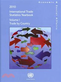 International Trade Statistics Yearbook 2010