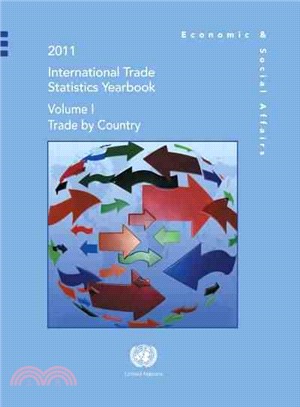 International Trade Statistics Yearbook 2011—Trade by Country
