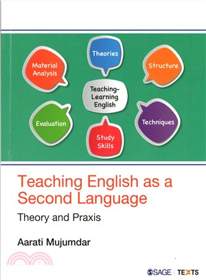 Teaching English As a Second Language ─ Theory and Praxis