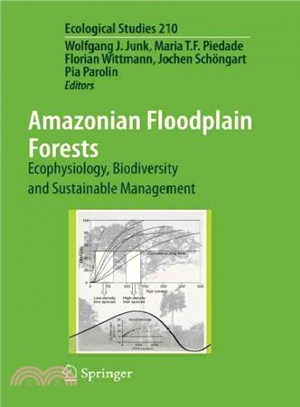 Amazonian Floodplain Forests ― Ecophysiology, Biodiversity and Sustainable Management