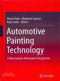 Automotive Painting Technology—A Monozukuri-Hitozukuri Perspective