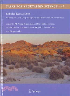 Sabkha Ecosystems ― Cash Crop Halophyte and Biodiversity Conservation