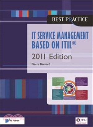 Itil Service Management Based on Itil 2011