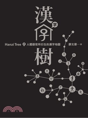 漢字樹02：人體器官所衍生的漢字地圖