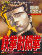 鐵拳對鋼拳01