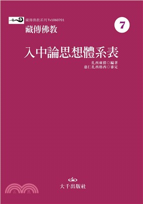 藏傳佛教入中論思想體系表