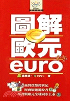 圖解歐元EURO