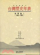 台灣歷史年表終戰篇１( 1945-1965 )