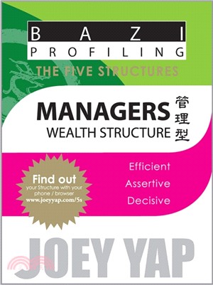 Managers：Wealth Structure