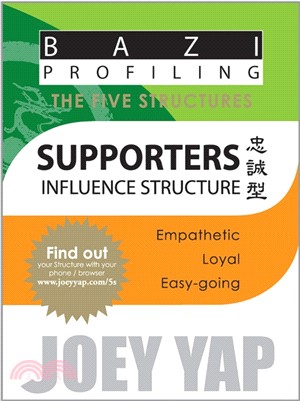 Supporters：Influence Structure