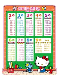 Hello Kitty九九乘法表（掛圖）