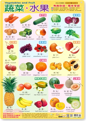 蔬菜‧水果掛圖（捲式）