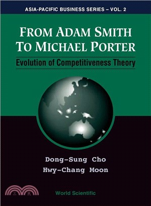 From Adam Smith to Michael Porter