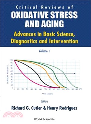 Critical Reviews of Oxidative Stress and Aging—Advances in Basic Science, Diagnostics and Intervention