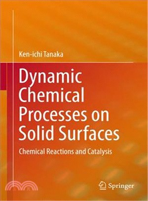 Dynamic Chemical Processes on Solid Surfaces ― Chemical Reactions and Catalysis