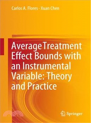 Average Treatment Effect Bounds With an Instrumental Variable ― Theory and Practice