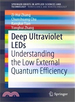 Deep Ultraviolet Leds ― Understanding Low External Quantum Efficiency