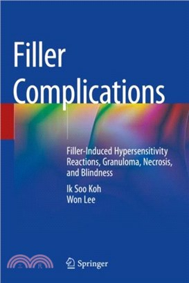 Filler Complications：Filler-Induced Hypersensitivity Reactions, Granuloma, Necrosis, and Blindness