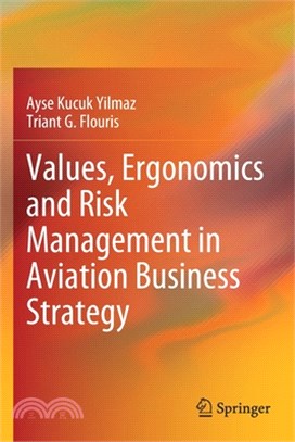 Values, Ergonomics and Risk Management in Aviation Business Strategy