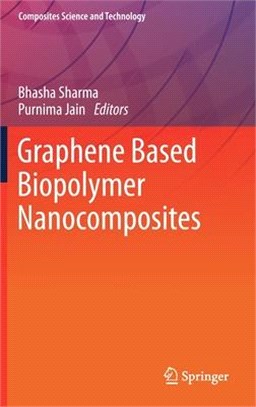 Graphene Based Biopolymer Nanocomposites