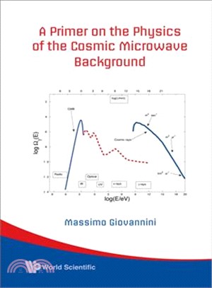 A Primer On The Physics Of The Cosmic Microwave Background