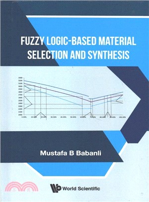 Fuzzy Logic-based Material Selection and Synthesis