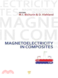 Magnetoelectricity in Composites