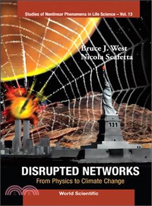 Disrupted Networks