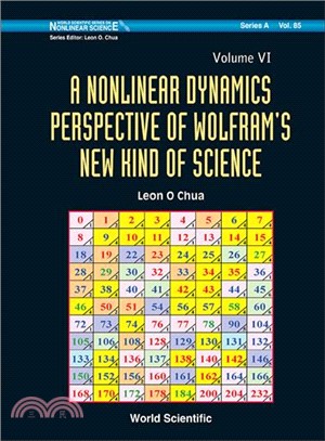 A Nonlinear Dynamics Perspective of Wolfram's New Kind of Science