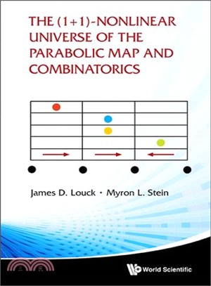 The Nonlinear Universe of the Parabolic Map and Combinatorics