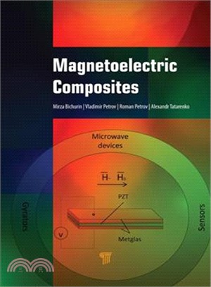Magnetoelectric Composites