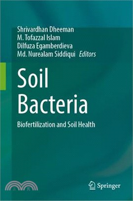 Soil Bacteria: Biofertilization and Soil Health