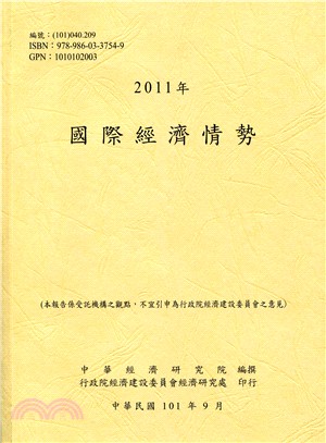 2011年國際經濟情勢