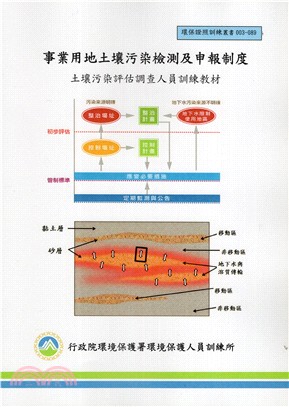 事業用地土壤汙染檢測及申報制度：土地汙染評估調查人員訓練教材