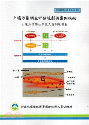 土壤污染調查評估規劃與案例模擬