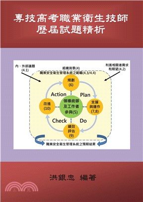 專技高考職業衛生技師歷屆試題精析