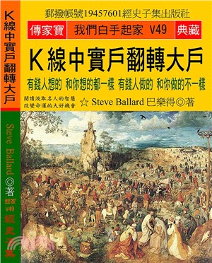 K線中實戶翻轉大戶：有錢人想的，和你想的都一樣，有錢人做的，和你做的不一樣