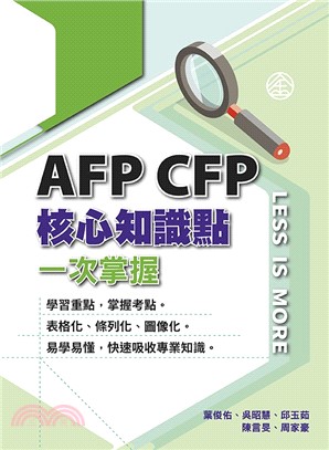 AFP CFP核心知識點一次掌握(2023年版)